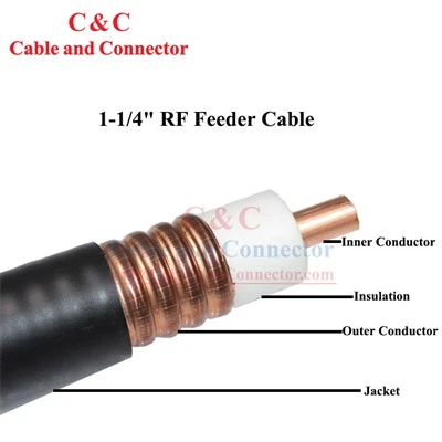 Kobber Mc Feeder kabel